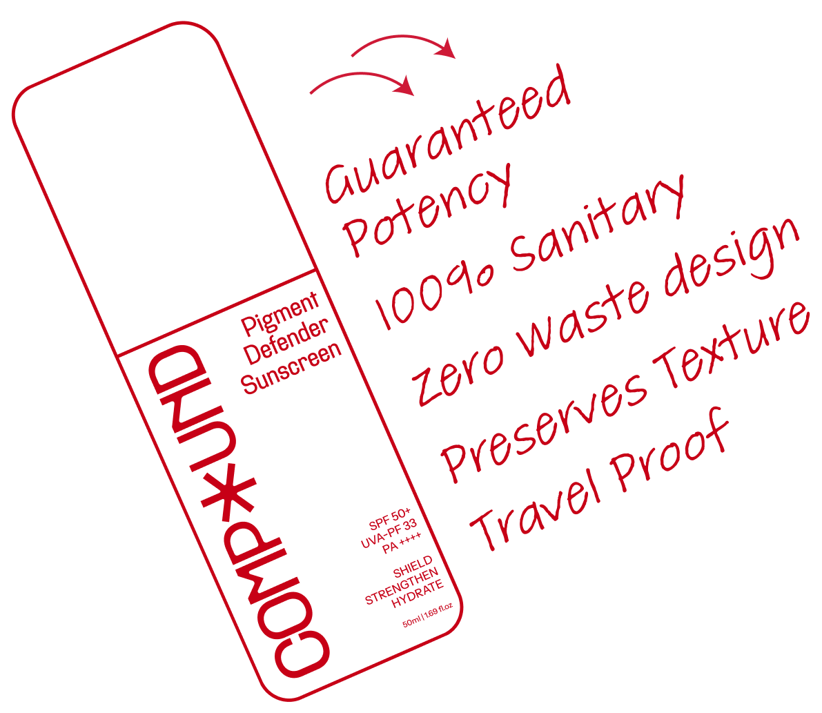 Airless Pump
For Maximum
Formula Stability